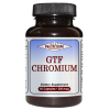 GTF Chromium